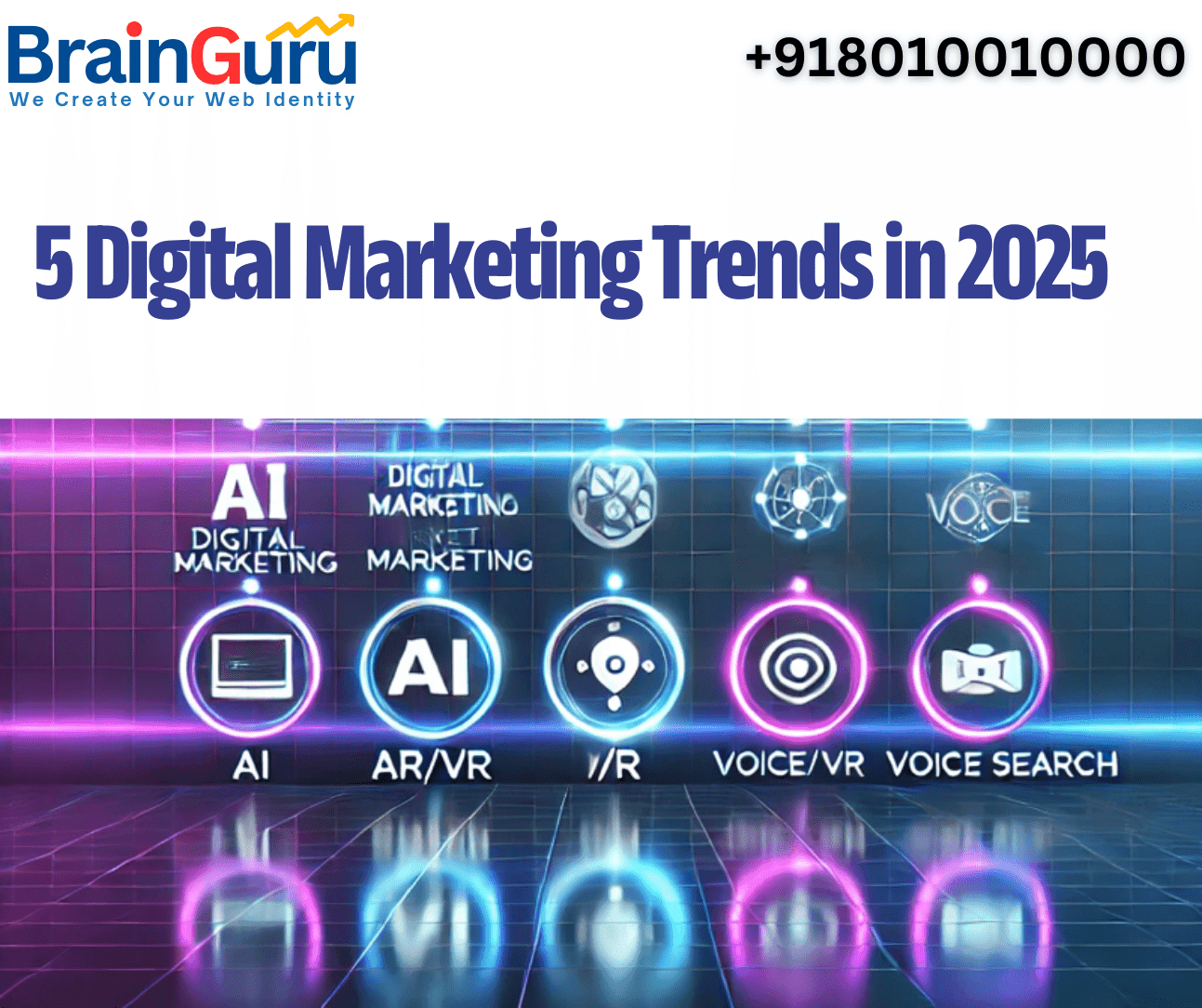 5 Digital Marketing Trends to Watch in 2025