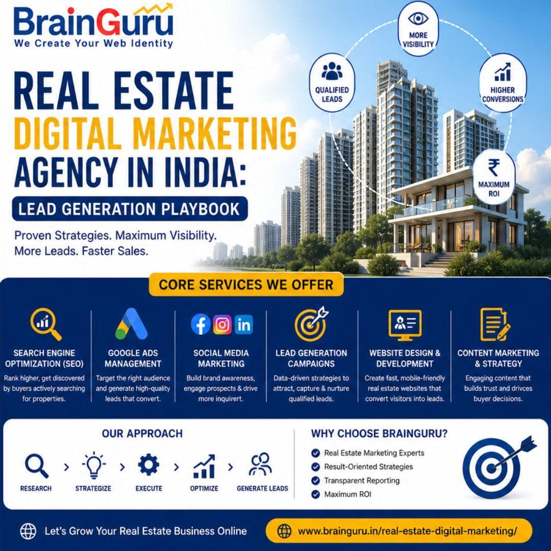 Real Estate Digital Marketing Agency India: Lead Generation Playbook (2026)