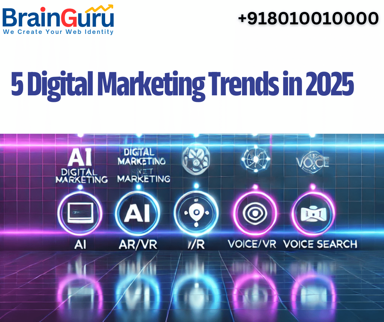 5 Digital Marketing Trends to Watch in 2025