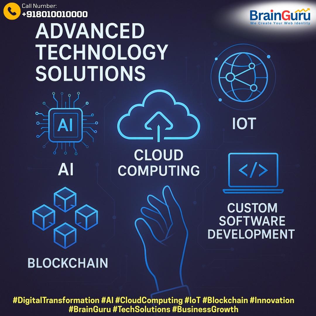 Advanced Technology Solutions from Brainguru