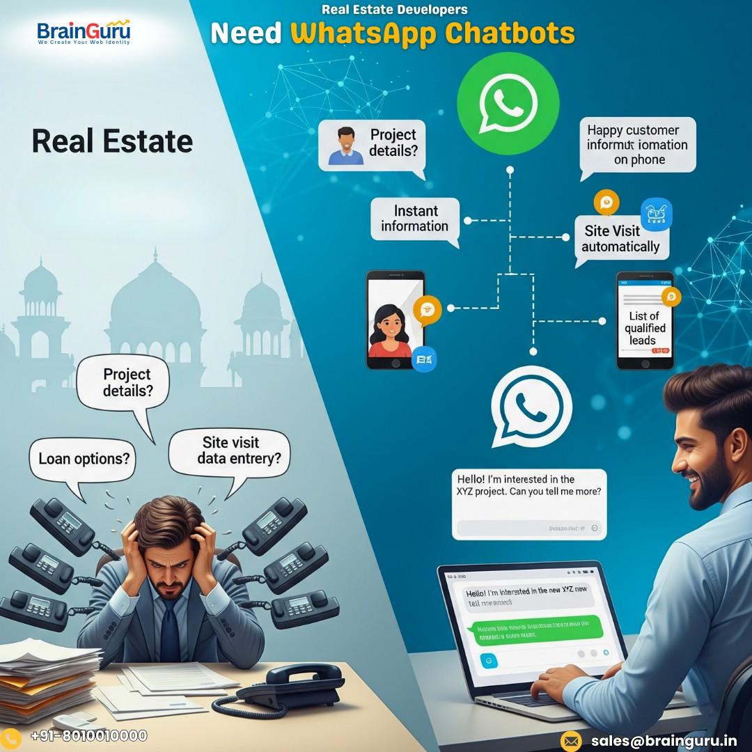 Why WhatsApp Chatbots for Real Estate Developers in India Need