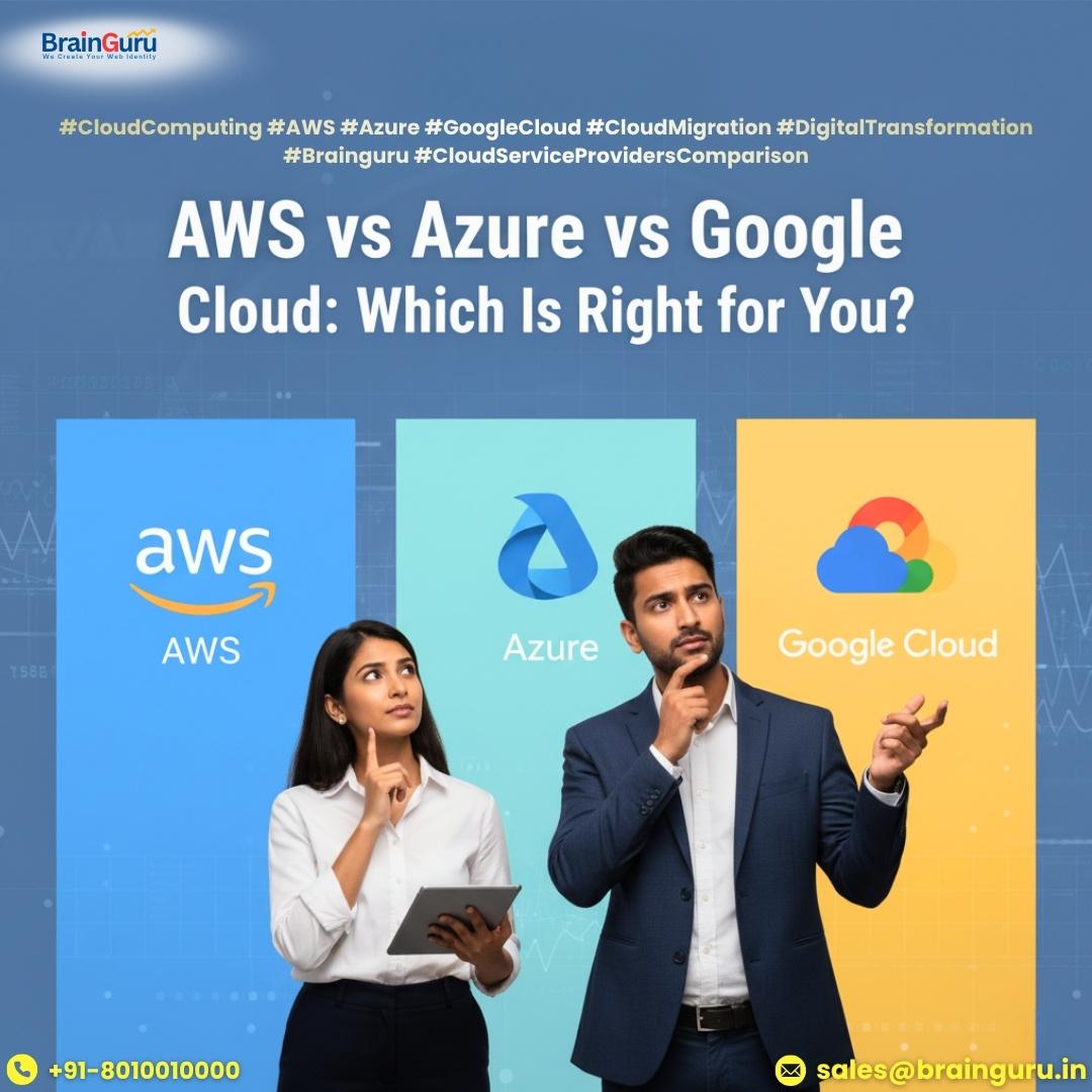 AWS vs Azure vs Google Cloud: Which is Right for You?