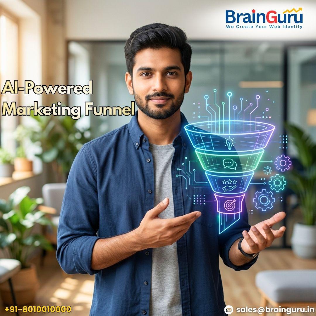 How to Build an AI-Powered Marketing Funnel from Scratch (2026)