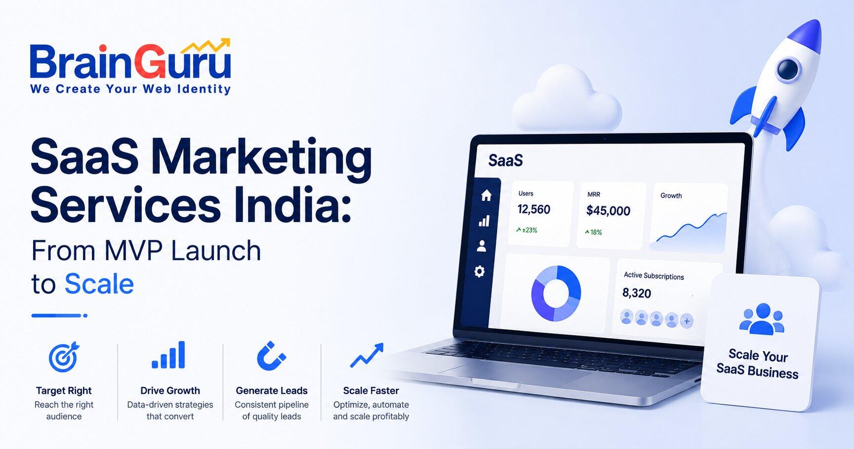 SaaS Marketing Services India: From MVP Launch to Scale (2026)