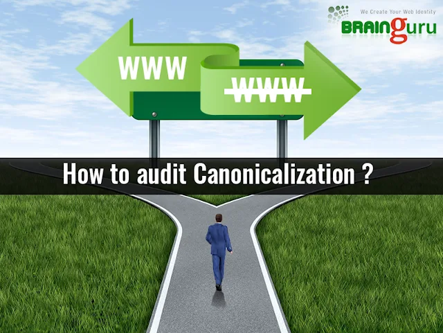 Canonicalization audit diagram showing duplicate URLs consolidating to one preferred canonical URL for better SEO rankings