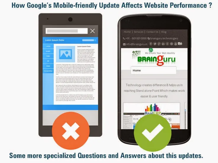 Brainguru Mobile Friendly Website