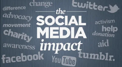 How social media marketing impacts business growth, brand awareness, and customer engagement