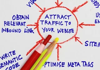 Quality backlinks pointing to a website to improve page rank and organic traffic
