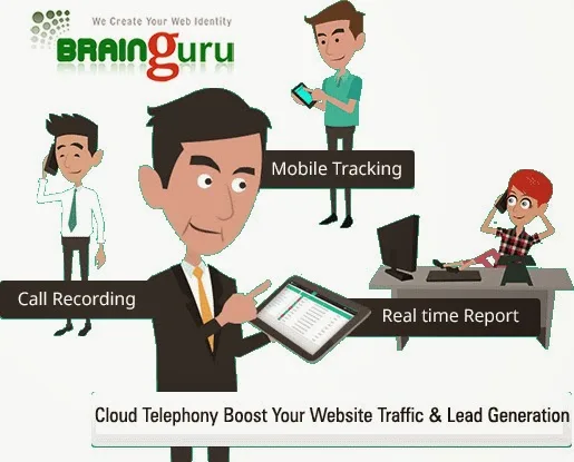 Cloud telephony and website lead generation workflow for Indian businesses